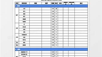 硬装装修公司报价明细