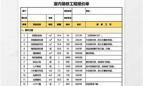 装修套餐报价模板