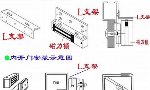 磁力锁安装示意图_双门磁力锁安装示意图