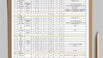 装饰公司基础装修报价表