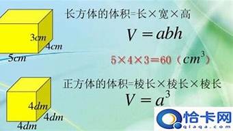 长x宽怎样算出平方米_长x宽怎样算出平方米价格