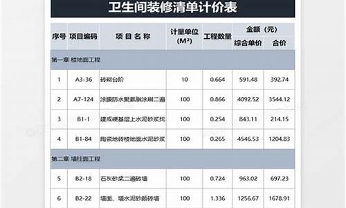 卫生间装修报价明细表_卫生间装修报价单明细表