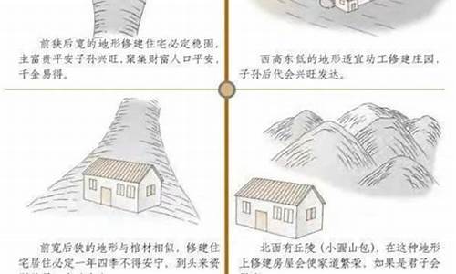 住宅风水学入门知识_住宅风水学入门知识书籍